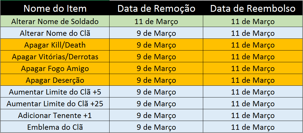 datas_cla.PNG