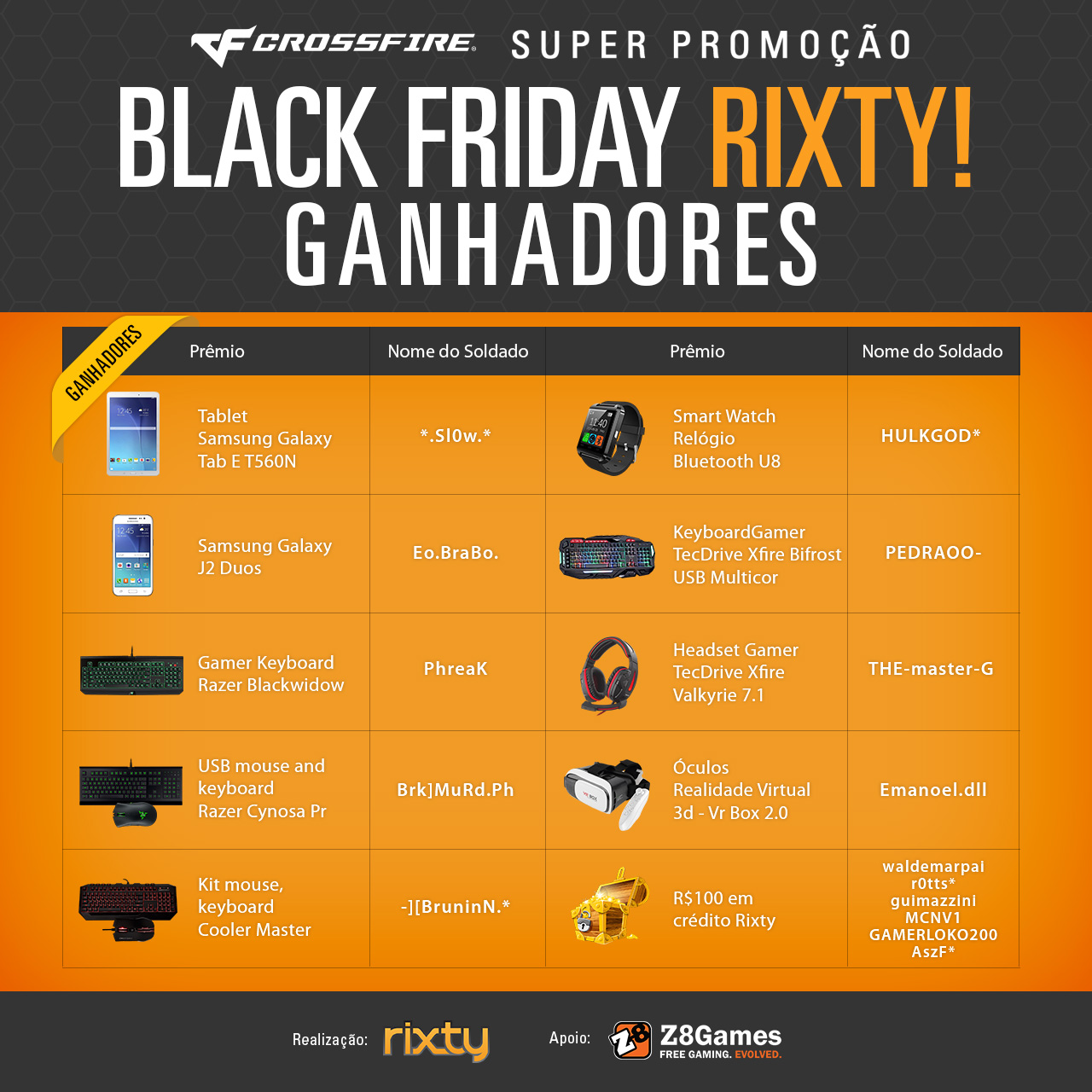 Rixty_Black_Friday_Event_Winners.jpg